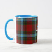 Farbenfrohe Livingstone / MacLay Kariert Tasse (Links)