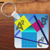 Farbenfrohe Mathematik Schlüsselanhänger (Vorderseite)