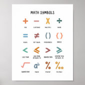 Farbenfrohe Mathematik Symbol Erziehungskunst in M Poster (Vorne)