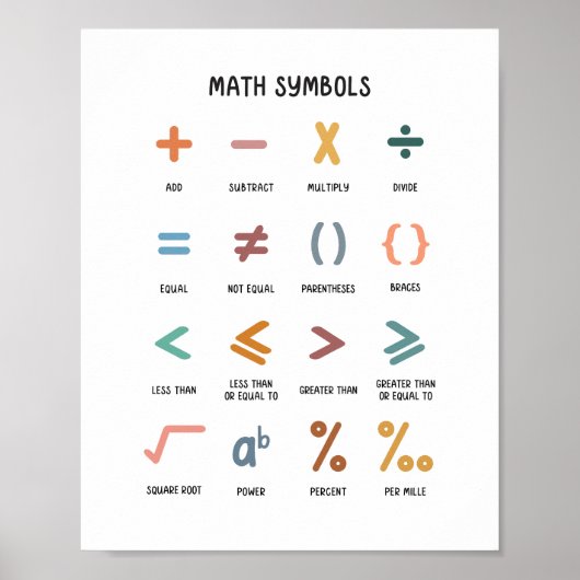 Farbenfrohe Mathematik Symbol Erziehungskunst in M Poster (Vorne)