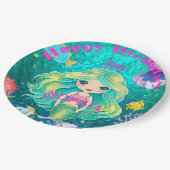 Farbenfrohe Meerjungfrau Themed Happy Birthday Par Pappteller (Schrägansicht)
