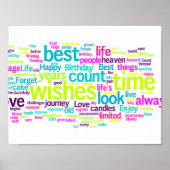 Farbenfrohe mehrsprachige Word-Cloud Poster (Vorne)