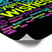Farbenfrohe mehrsprachige Word-Cloud Poster (Ecke)