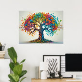 Farbenfrohe menschliche Hirnbaum Fallende Blätter Poster (Heimbüro)