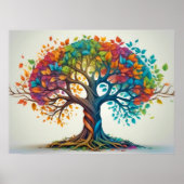 Farbenfrohe menschliche Hirnbaum Fallende Blätter Poster (Vorne)