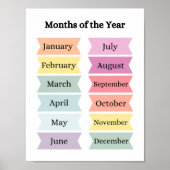Farbenfrohe Monate des Jahres für das pädagogische Poster (Vorne)