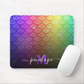 Farbenfrohe Mousepad (Mit Mouse)