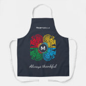 Farbenfrohe Personalisierte Blaue Türkei Schürze (Vorderseite)
