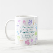 Farbenfrohe Pilze Kaffeetasse (Links)