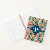 Farbenfrohe Polka Dot Cactus Pattern Notizblock (Innenseite)