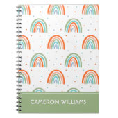 Farbenfrohe Rainbow Polka Dot Pattern Notizblock (Vorderseite)