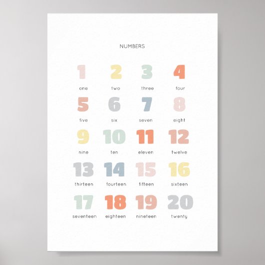 Farbenfrohe Regenbogen 1-20 Nummer Kinderzimmer Po Poster (Vorne)