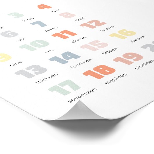 Farbenfrohe Regenbogen 1-20 Nummer Kinderzimmer Po Poster (Ecke)