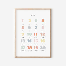 Farbenfrohe Regenbogen 1-20 Nummer Kinderzimmer Po Poster