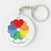 Farbenfrohe Regenbogen-Pride-Herzen Schlüsselanhänger (Rückseite)