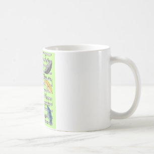 Farbenfrohe Regenschirme mit Notenhintergrund Kaffeetasse