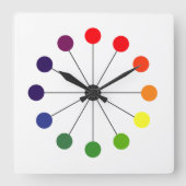 Farbenfrohe Retro Mitte Jahrhundert Moderne Uhr (Vorderseite)