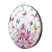 Farbenfrohe Schmetterlinge mit Kronkunstdruck Dartscheibe (Vorderseite rechts)