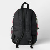 Farbenfrohe, stilvolle Trendy Monogram Initials Bedruckter Rucksack (Rückseite)