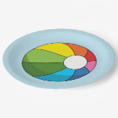 Farbenfrohe Strandball Pappteller (Schrägansicht)