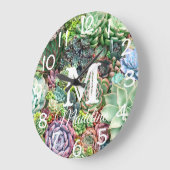 Farbenfrohe Sukkularität Große Wanduhr (Winkel)