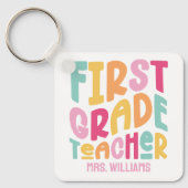 Farbenfrohe Typografie Schlüsselanhänger (Vorderseite)