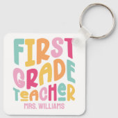 Farbenfrohe Typografie Schlüsselanhänger (Rückseite)