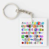 Farbenfrohe und lustige Darstellung der Pi berechn Schlüsselanhänger (Vorderseite)