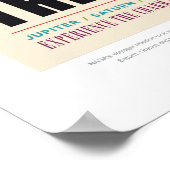 Farbenfrohe Vintage Grand Tour Weltraumreise Poster (Ecke)