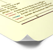 Farbenfrohe Vintage Karte Frankreichs Poster (Ecke)