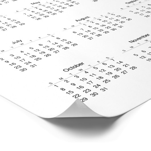 Farbenfrohe Vögel - Kalender 2017 Poster (Ecke)