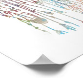 Farbenfrohe Wasserfarben Traumreise Poster (Ecke)