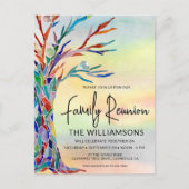 Farbenfrohe Wiedersehen Einladungspostkarte (Vorderseite)