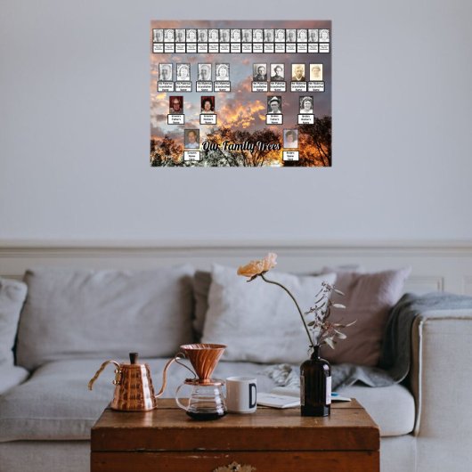 Farbenfrohe Wolken über Bäumen Foto Familienbäume Poster