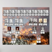 Farbenfrohe Wolken über Bäumen Foto Familienbäume Poster (Vorne)