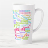 Farbenfrohe Wortkunst jubelt in vielen Sprachen Milchtasse (Rechts)