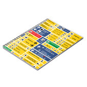 Farbenfrohe Yellow Blue Airport Signards Notizblock (Linke Seite)