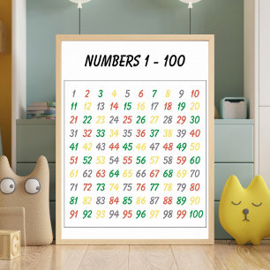 Farbenfrohe Zahlen 1-100 Kinderplakat Poster