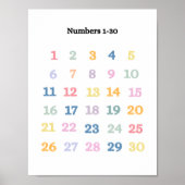 Farbenfrohe Zahlen 1-30 Pädagogik Poster (Vorne)