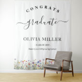 farbenfroher blumengeschmückter Abschluss im Hinte Wandteppich (Beispiel)