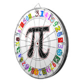 Farbenfroher und lustiger Zirkel der Pi berechnet Dartscheibe (Vorderseite rechts)