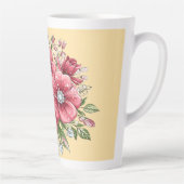 Farbenfrohes Blumenbouquet Milchtasse (Rechts)