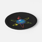Farbenfrohes Modell des Atoms Pappteller (Schrägansicht)