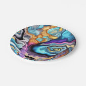 Farbenmischung Pappteller (Schrägansicht)