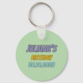 Farbenprächtige Geburtstagsparty Schlüsselanhänger (Rückseite)