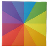 FARBENRAD FLIESE (Vorderseite)