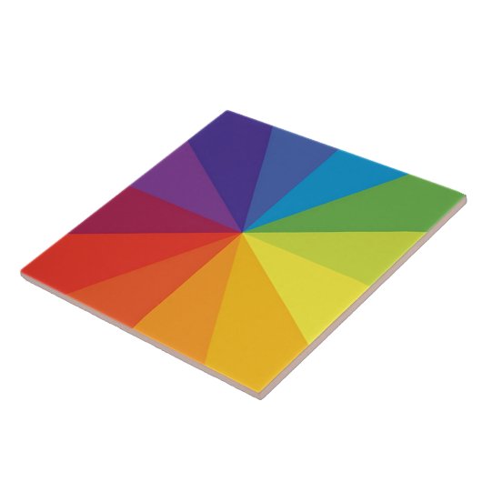 FARBENRAD FLIESE (Seite)