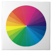 FARBENRAD FLIESE (Vorderseite)