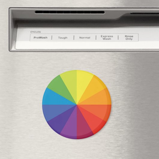 FARBENRAD MAGNET (In Situ (Geschirrspüler))