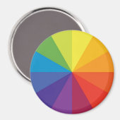 FARBENRAD MAGNET (Vorderseite/Rückseite)